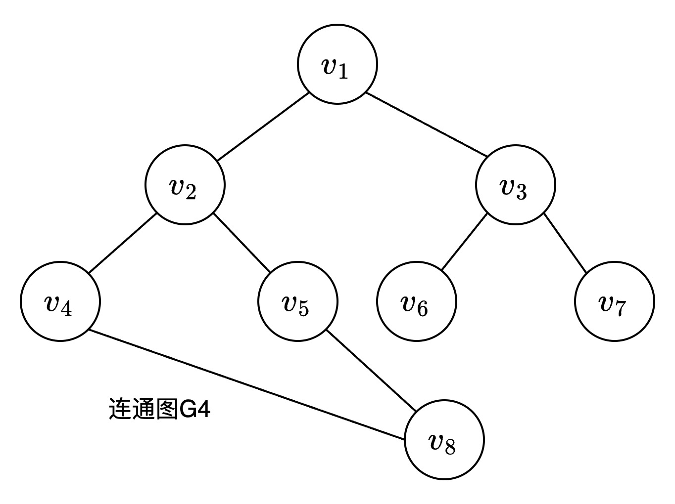 连通图G4